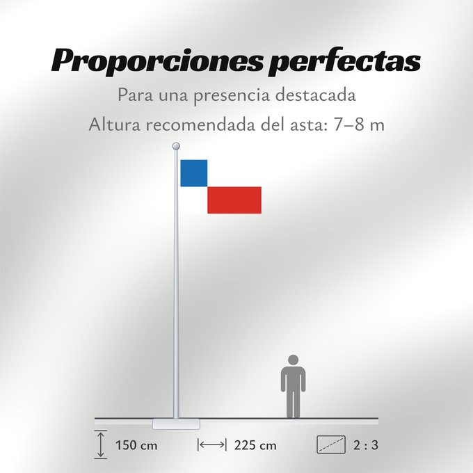 Proporciones de la bandera: Banskobystricky vlajka Banská Bystrica Region Banská Bystrica Región de Banská Bystrica Banská Bystrica