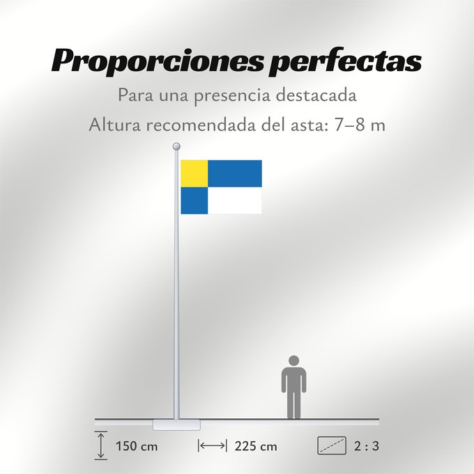 Proporciones de la bandera: Bratislavsky vlajka	Bratislava Region	Région de Bratislava	Región de Bratislava	Bratislava (Region)