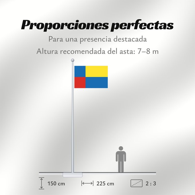 Proporciones de la bandera: Nitriansky vlajka	Nitra Region	Région de Nitra	Región de Nitra	Nitra (Region)	Nitra Regione
