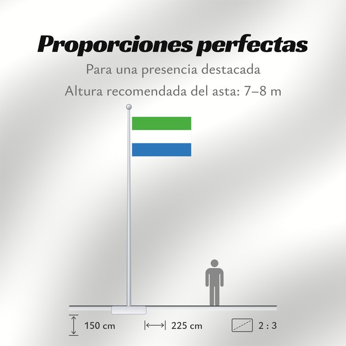 Proporciones de la bandera: Sierra Leone Sierra Leona Sierra Leones Sieraleono Sierre Leone