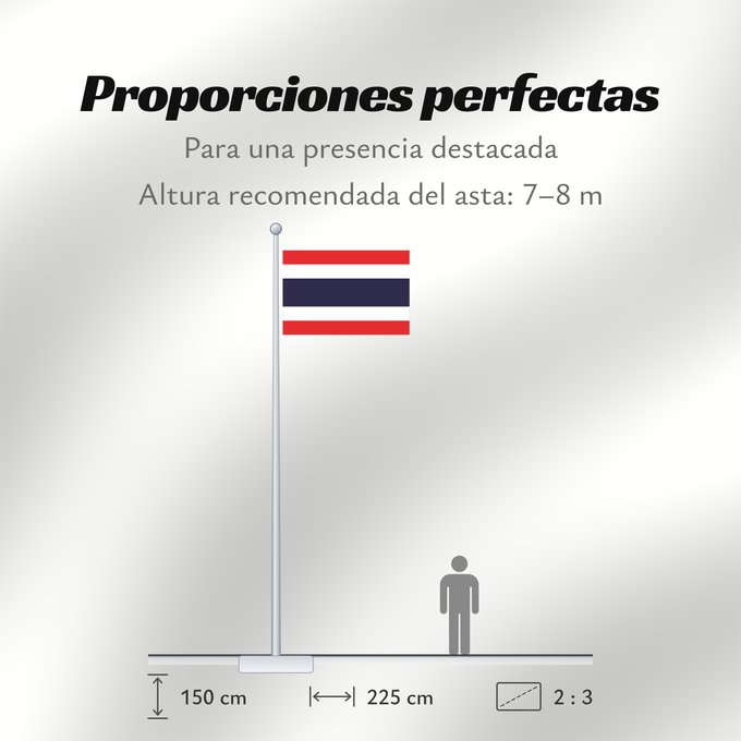 Proporciones de la bandera: Thailand The national flag of Kingdom of Thailand; there are total of 3 colours Red represents the blood spilt to protect Thailand’s independence and often more simply described as representing the nation Thaïlande Tailandia desde el año 2017; hay en tota