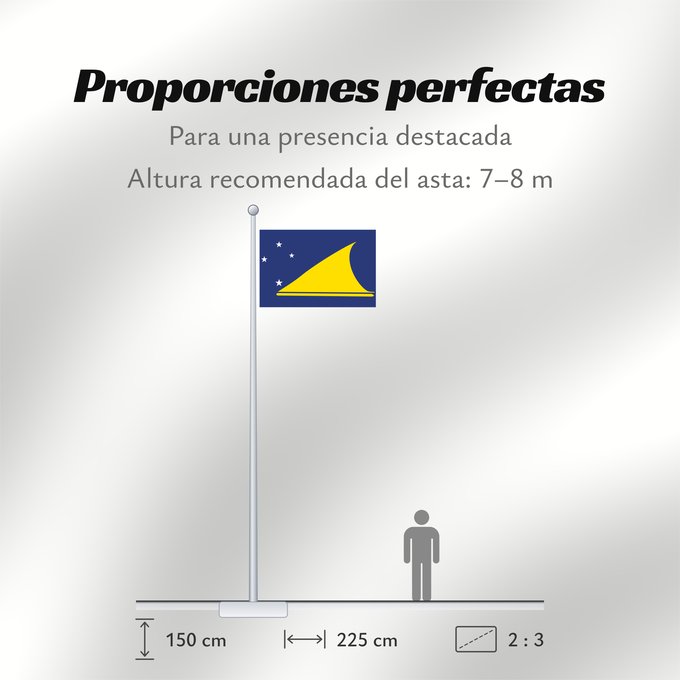 Proporciones de la bandera: Tokelau	Tokelau since May 2008	Tokelau que fuera adoptada en mayo de 2008 por el parlamento local de este territorio dependiente de Nueva Zelanda	Pīwari o Tokelau