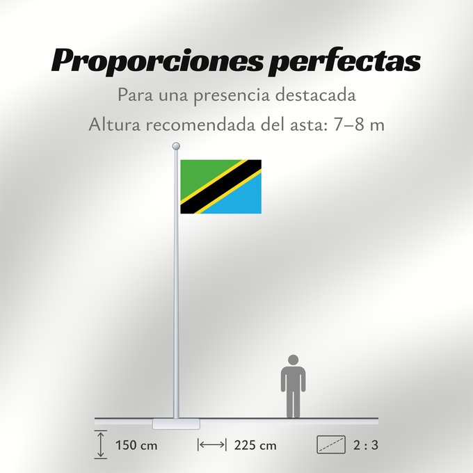 Proporciones de la bandera: Tanzania	Tanzania, United Republic of	Tanzanie	Tansania, Vereinigte Republik