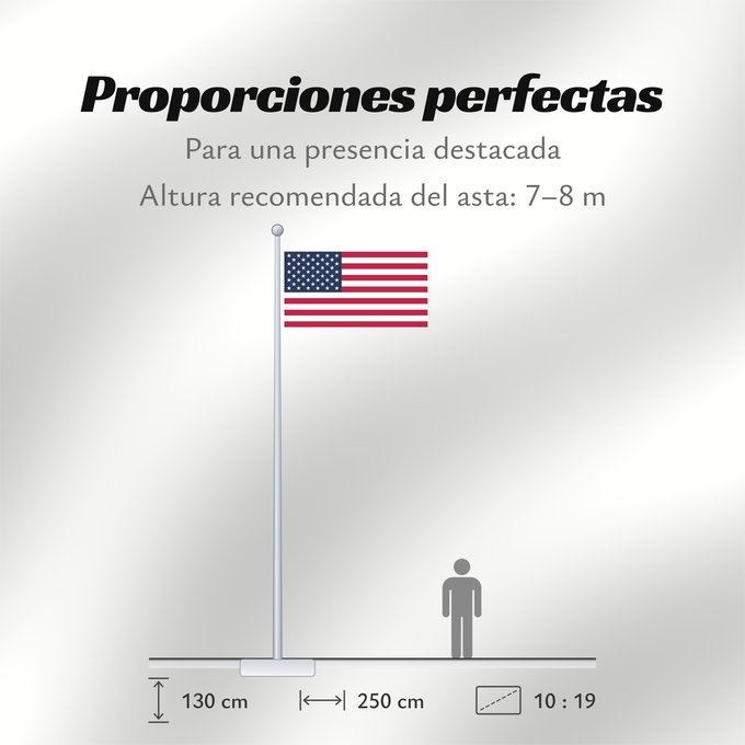 Proporciones de la bandera: United States	États-Unis	Estados Unidos	Vereinigte Staaten von Amerika	Stati Uniti