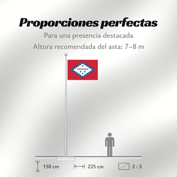 Proporciones de la bandera: Arkansas