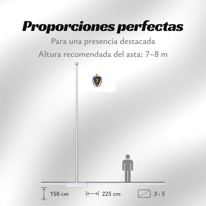 Proporciones de la bandera: Massachusetts	ᎺᏌᏧᏎᏗ ᎦᏓᏘ	Ka hae Makakukeka	Massachusettæ	Méésíchóoshish Hahoodzo bidah naatʼaʼí	Amerikaanischen Bunneschteet Massachusetts	Флаг Массачусетса	Američke savezne države Massachusetts
