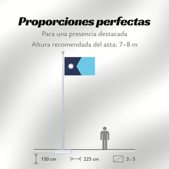 Proporciones de la bandera: Minnesota	Minnesota, since May 11, 2024