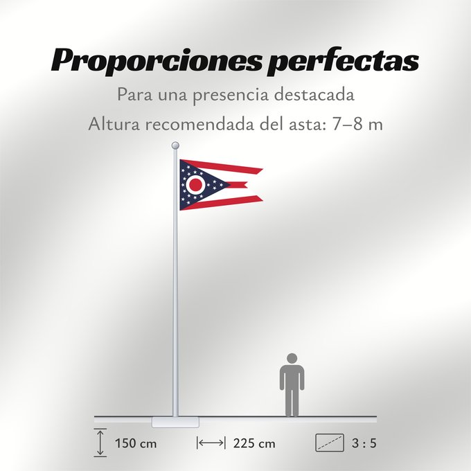 Proporciones de la bandera: Ohio	U	L Ohio	ᎣᎭᏲ ᎦᏓᏘ	Ka hae ‘Ohaio	Ohii	Oohááyoo Hahoodzo	Флаг Огайо	Američke savezne države Ohio	Lá cờ tiểu bang Ohio tại Hoa Kỳ