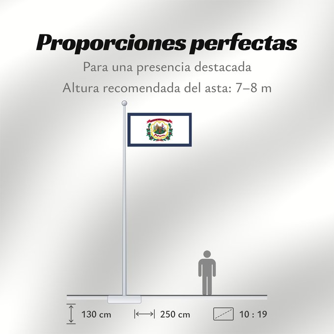 Proporciones de la bandera: West Virginia	Virginie-Occidentale	Virginia Occidental	Virginia Occidentale	ᏫᏍᎧᏂᏏᏂ ᎦᏓᏘ	Wilikinia Komohana	Virginia Occidentalis	Eʼeʼaahjí Bijiniyah Hahoodzo bidah naatʼaʼí	Wescht Wirschini	Флаг Западной Виргинии	Застава Западне Вирџиније