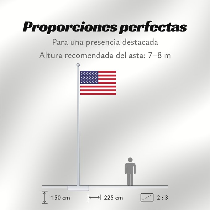 Proporciones de la bandera: United States États-Unis Estados Unidos Vereinigte Staaten von Amerika Stati Uniti
