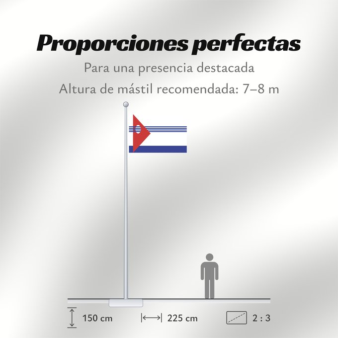 Proporciones de la bandera: Artigas Department	département d'Artigas	Departamento de Artigas	Artigas (Departamento)	Artigas Dipartimento