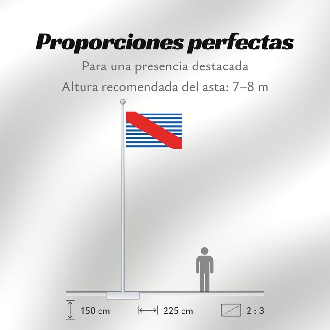 Proporciones de la bandera: Canelones Department	Department of Canelones, Uruguay	département de Canelones	Departamento de Canelones, Uruguay	Canelones (Departamento)	Dipartimento di Canelones