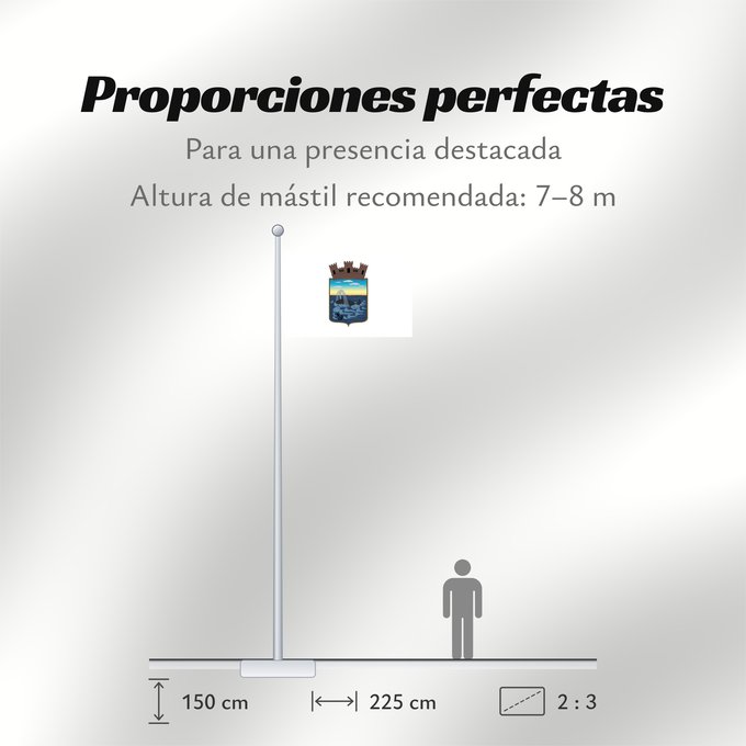 Proporciones de la bandera: Maldonado Department	Maldonado