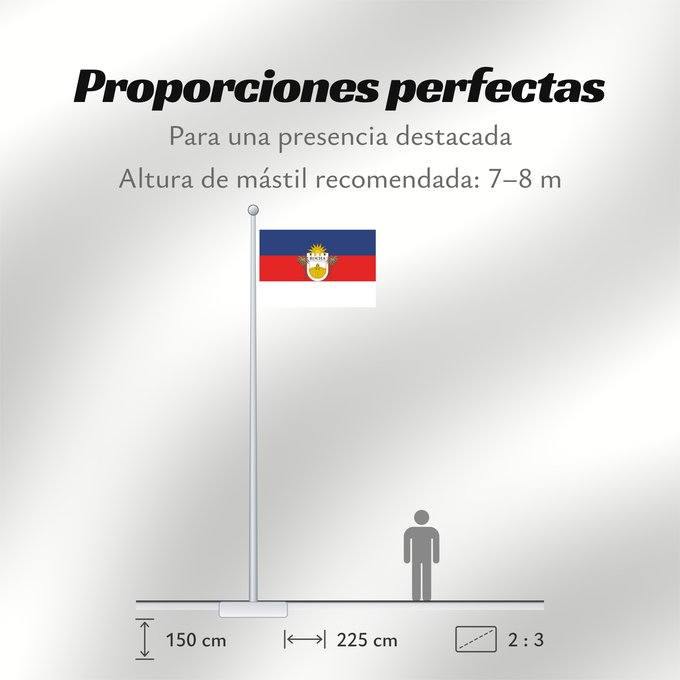 Proporciones de la bandera: Rocha Department Rocha Departamento de Rocha, Uruguay Rocha
