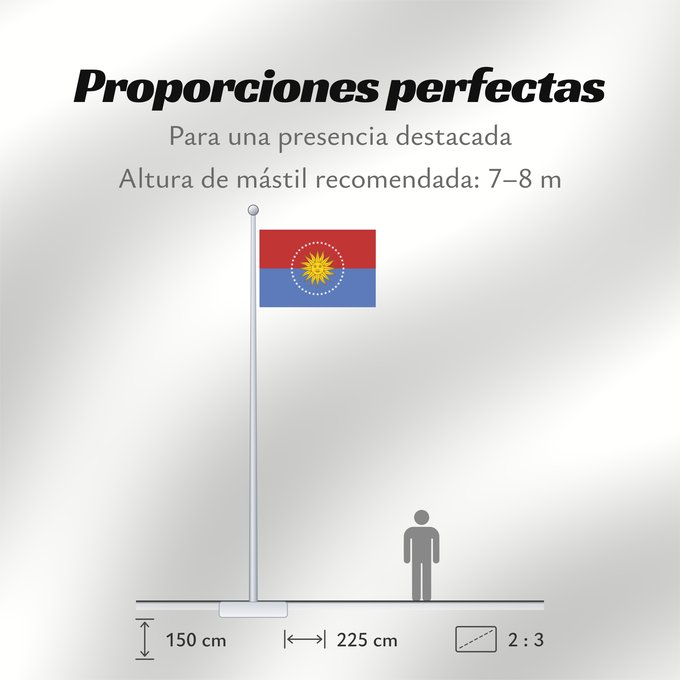 Proporciones de la bandera: San Jose Department San José Department San Jose San José