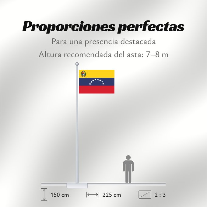 Proporciones de la bandera: Venezuela	Benezuela	Winïxwila wiphala	Veneçuela	Venezuelo	Venezuelako bandera	Poyvi Venesuéla	Winisuyla unanchan	Venezuele
