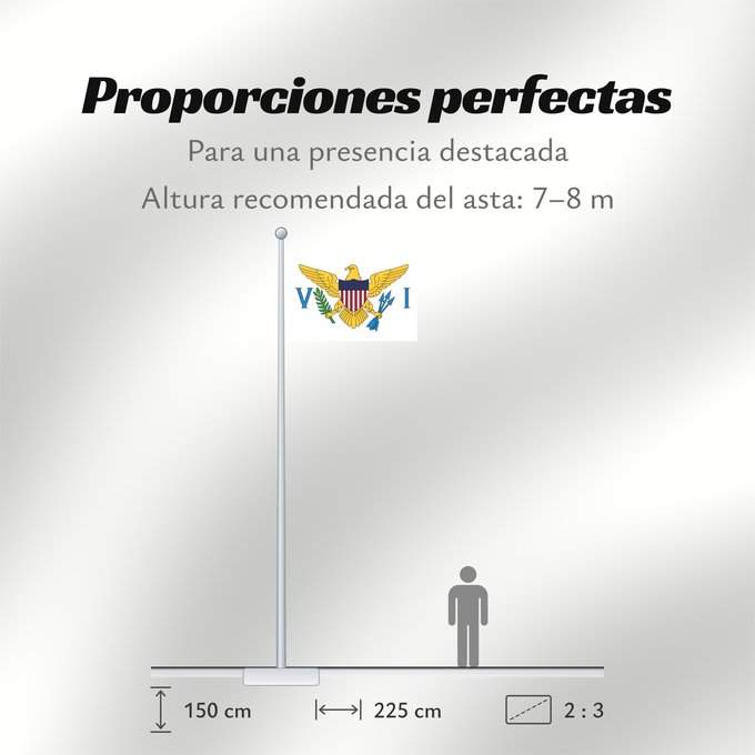 Proporciones de la bandera: United States Virgin Islands	Virgin Islands, U.S.	îles Vierges américaines	Islas Vírgenes de los Estados Unidos	Amerikanischen Jungferninseln	Isole Vergini statunitensi	Amerikaanse Maagdeneilanden	Wysp Dziewiczych Stanów Zjednoczonych	Amerikanske Jomfruøe