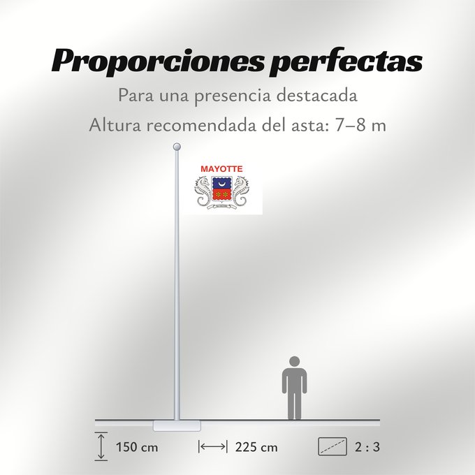 Proporciones de la bandera: Mayotte  local	Local, unofficial representative flag of Mayotte	Mayotte	Uso local