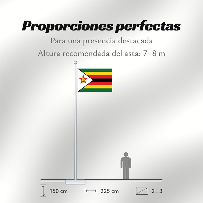 Proporciones de la bandera: Zimbabwe Zimbabue Simbabwe Zimbawe Zimbabwes Zimbabvo Mbendera ya Zimbabwe Zimbabveja Mureza weZimbabwe Folaga ye Zimbabwe Folaga la Zimbabwe Folaga la Zimbagwe