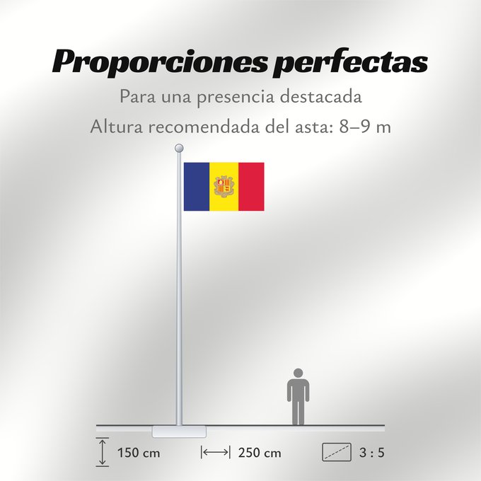 Proporciones de la bandera: Andorra  civil	Andorra - civil version	Andorre	Andorra