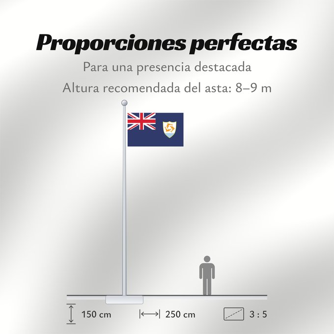 Proporciones de la bandera: Anguilla	Anguila	Anguillas flag  taget i brug den 30. maj 1990  - RGB farverne	Флаг Ангильи