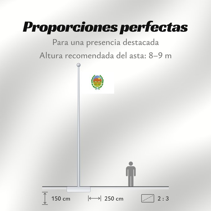 Proporciones de la bandera: Provincia de San Luis	Province of San Luis, Argentina	province de San Luis	Provincia de San Luis, Argentina	San Luis (Provinz)	Provincia di San Luis