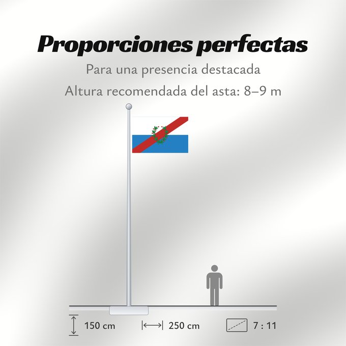 Proporciones de la bandera: Provincia de La Rioja La Rioja Province province de La Rioja provincia argentina de La Rioja Rioja (Provinz) La Rioja Province, Argentina