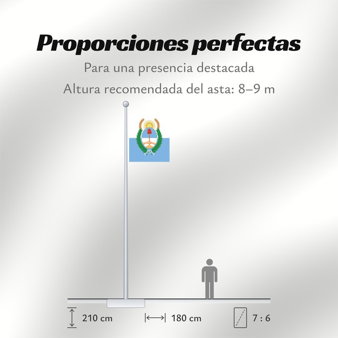 Proporciones de la bandera: Provincia de Mendoza Mendoza Province, Argentina Province de Mendoza Provincia de Mendoza, Argentina Mendoza (Provinz) Provincia di Mendoza