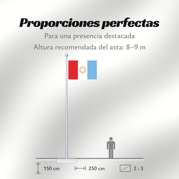 Proporciones de la bandera: Provincia de Córdoba Córdoba Province, Argentina Province de Córdo Provincia de Córdoba, Argentina Córdoba (Provinz)
