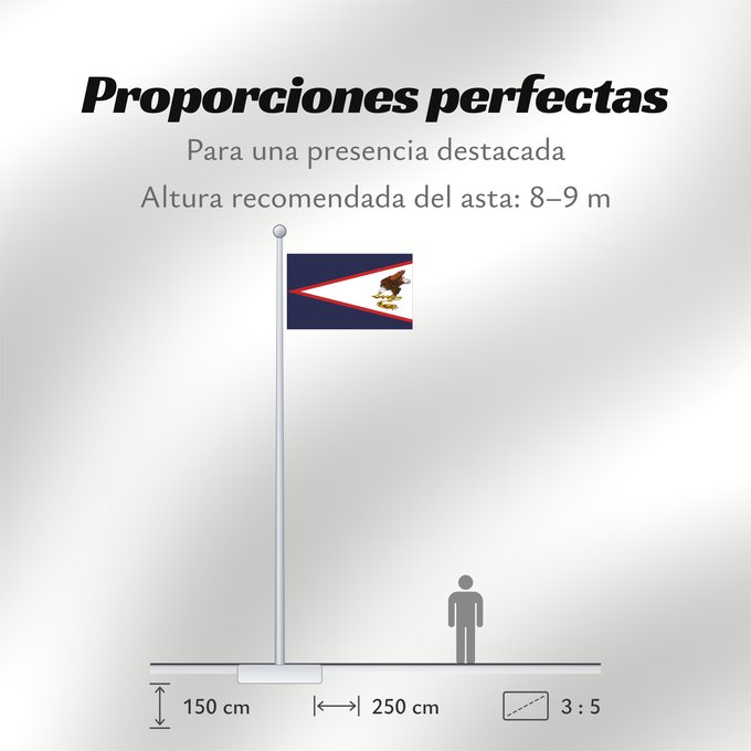 Proporciones de la bandera: American Samoa	American Samoa, United States	Samoa américaines	Samoa Americana	Amerikanisch-Samoa	Samoa Americane	Amerikaanisch-Samoa	Fu a o Amerika Sāmoa
