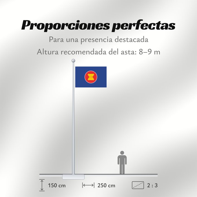 Proporciones de la bandera: ASEAN