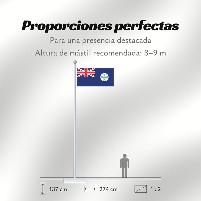 Proporciones de la bandera: Queensland	State flag and government ensign  internal waters only  of Queensland