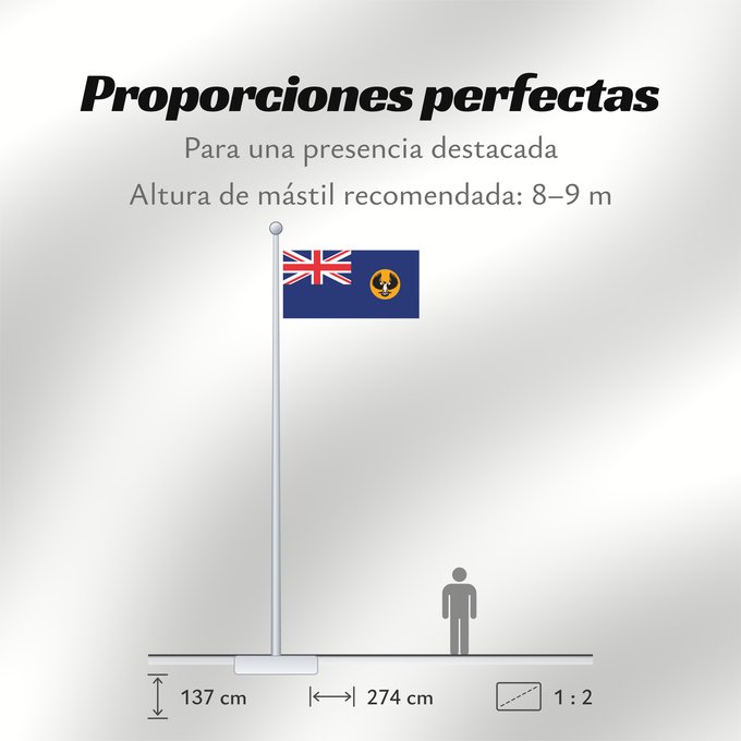 Proporciones de la bandera: South Australia Australie-Méridionale Australia Meridional