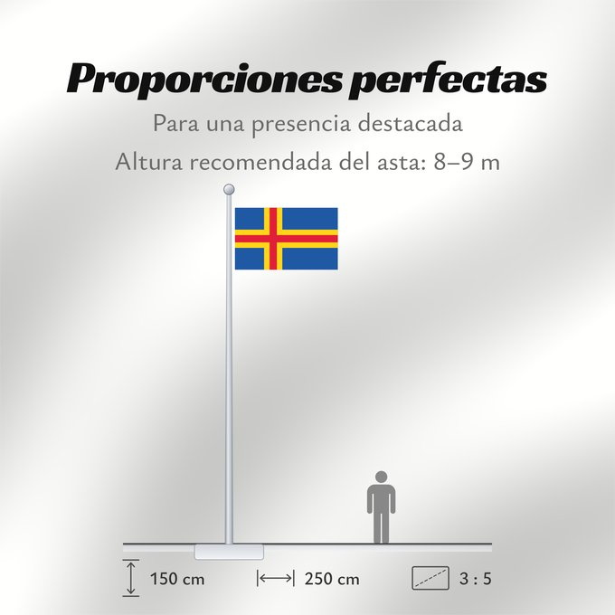 Proporciones de la bandera: Åland	Aland Islands	D Åland	Ålands	Isole Åland	Wysp Alandzkich	علم أولان	Сцяг Аландскіх астравоў	Сьцяг Аляндзкіх выспаў	Ålandskih ostrva	Σημαία των Ώλαντ	Ahvenamaa lipp	Ålandeko bandera	Ahvenanmaan	דגל אולנד	オーランド諸島の旗	올란드 제도의 기	Ålands flagg	Флаг Аландских