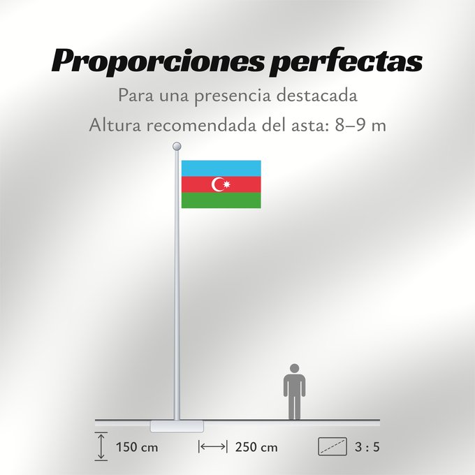Proporciones de la bandera: Azerbaijan L Azerbaïdjan Azerbaiyán Aserbaidschan Dell Azerbaigian Azerbeidzjan Azerbejdżanu Азербаиџьан абыраҟ علم أذربيجان Azərbaycan Сцяг Азербайджана Сьцяг Азэрбайджану Azerbajĝano Aserbaidžaani lipp Azerbaidžanin Azerbajdzsán Ադրբեջանի դրոշը აზერბაიჯ