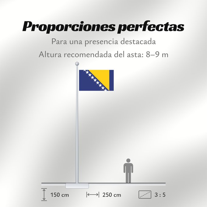 Proporciones de la bandera: Bosnia and Herzegovina	Bosnie-Herzégovine	Bosnia y Herzegovina	Bosnien und Herzegowina	Bosnia-Erzegovina	Bosnië en Herzegovina	Bośni i Hercegowiny	علم البوسنة والهرسك	Bosne i Hercegovine	Bosny a Hercegoviny	Боснꙑ ꙁнамѧ / Ⰱⱁⱄⱀⱏⰺ ⰸⱀⰰⰿⱔ	Bosnien-Hercegovinas	