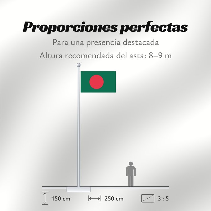 Proporciones de la bandera: Bangladesh Bangladesch علم بنغلاديش বাংলাদেশের জাতীয় পতাকা Bangladeshs Bangladeŝo Bangladeshin Le bengo lanci Флаг Бангладеш Bangladeša