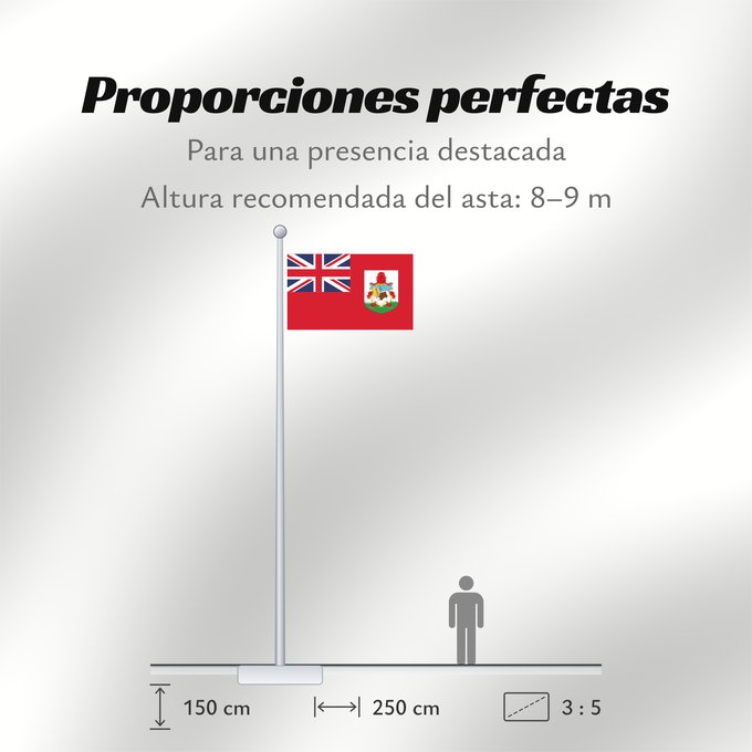 Proporciones de la bandera: Bermuda	Bermudes	Bermudas	Bermudów	Bermudas fana	Brattagh ny Bermioodee	Флаг Бермуд