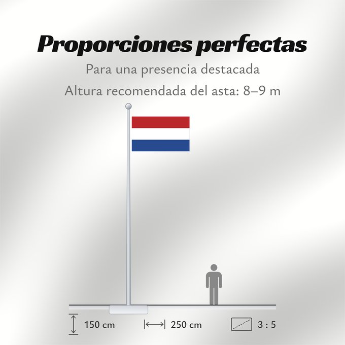 Proporciones de la bandera: Caribisch Nederland, Hulanda Karibe, BES-eilanden, Bonaire, Saba, Sint Eustatius