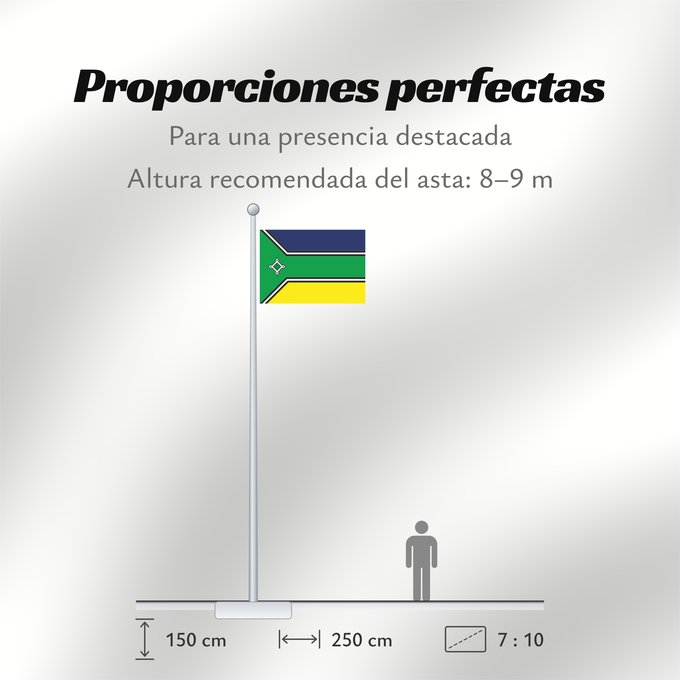 Proporciones de la bandera: Amapá