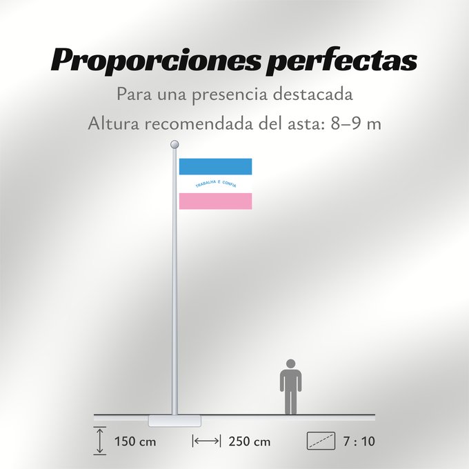 Proporciones de la bandera: Espírito Santo