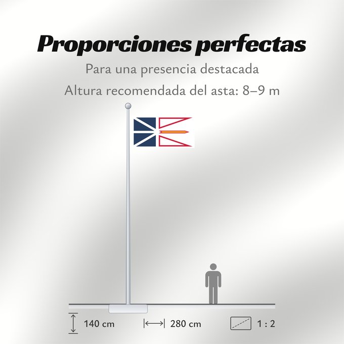 Proporciones de la bandera: Newfoundland and Labrador	Terre-Neuve-et-Labrador	Terranova y Labrador	Neufundland und Labrador	Terranova	Banniel Douar-Nevez ha Labrador