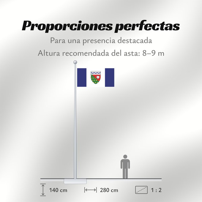 Proporciones de la bandera: Northwest Territories	Territoires du Nord-Ouest	Territorios del Noroeste	Nordwest-Territorien	Territori del Nordovest	Banniel Tiriadoù ar Gwalarn, Kanada	ᓄᓇᑦᓯᐊᖅ ᓴᐃᒻᒪᑎ