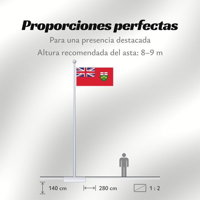 Proporciones de la bandera: Ontario	L Ontario	Banniel proviñs Ontario, Kanada