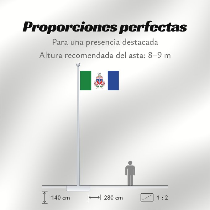 Proporciones de la bandera: Yukon	Yukon Territory	Yukon territoire	Yukon Territory	Yukon (Territorium)	Banniel tiriad Yukon, Kanada