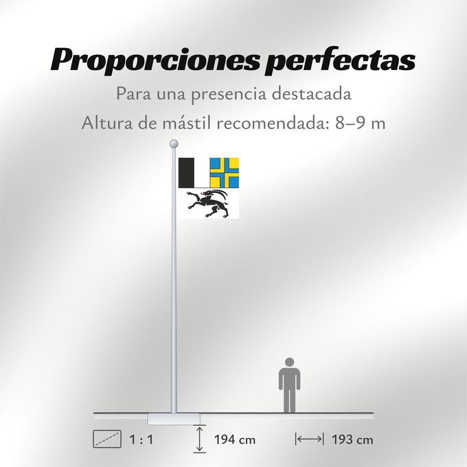 Proporciones de la bandera: Graubünden (de), Grigioni (it)