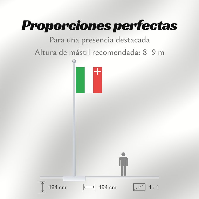 Proporciones de la bandera: Neuchâtel (fr)
