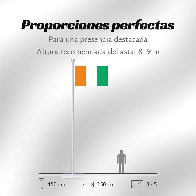 Proporciones de la bandera: Côte d'Ivoire