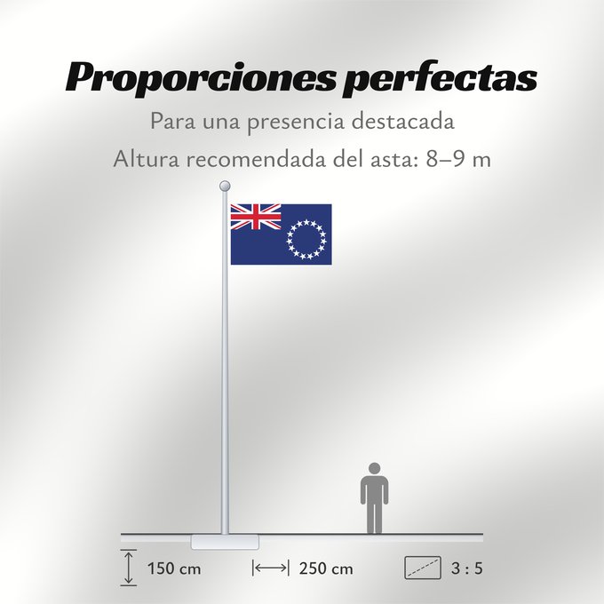 Proporciones de la bandera: Cook Islands Cook !Îles Cook Islas Cook Cookinseln