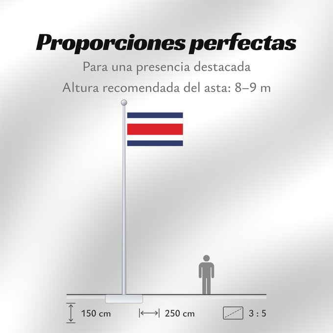 Proporciones de la bandera: Costa Rica	Costa Rica sin armas	Costa Ricas	Costarica	Banniel Costa Rica	Kostariko	Costa Ricako bandera	Costa Rican	Kostarika	Pāmitl Necuiltōnolhuēyātēnco	Kustarika unanchan	Флаг Коста-Рики	Kostarike